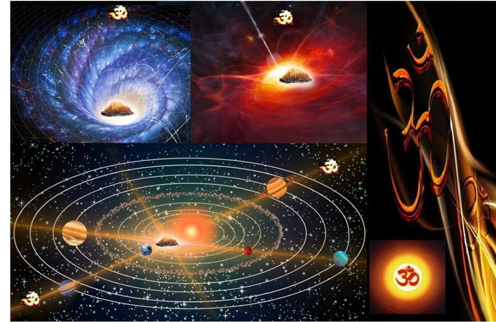 India and Vedic Science