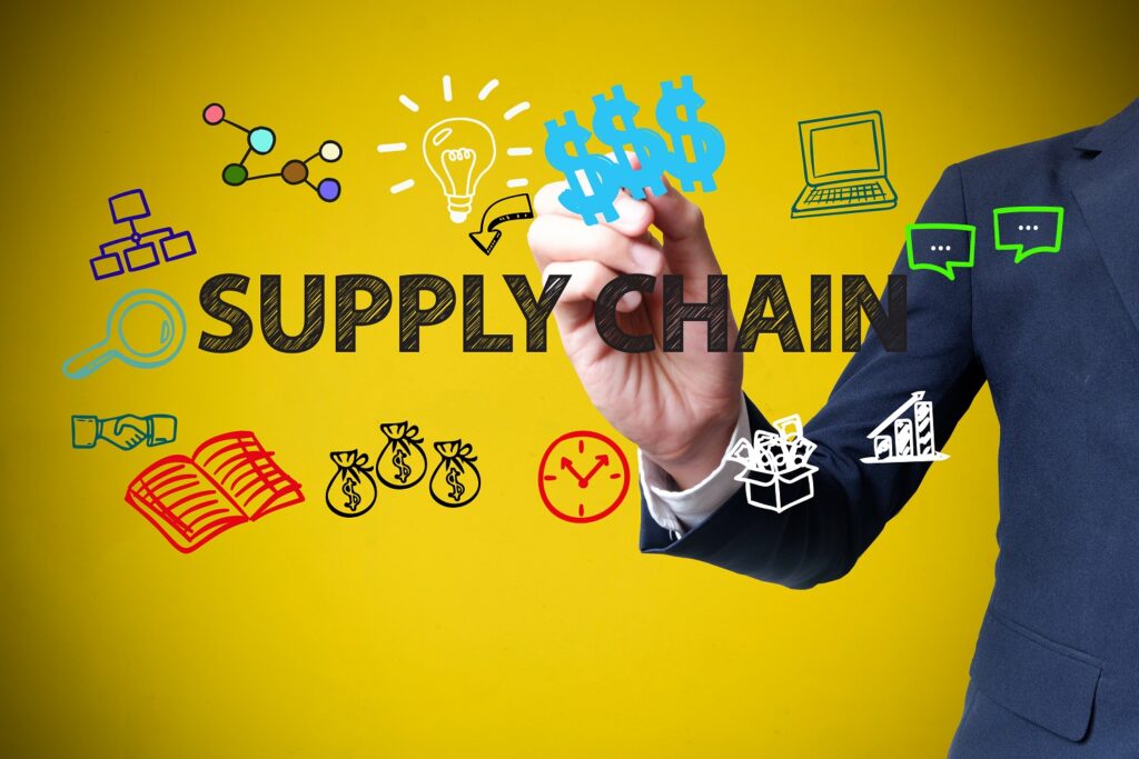Innovations in Supply Chain Management: Trends and Challenges.